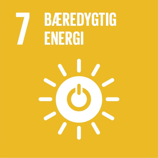 Bæredygtig energi symboliseret med sol